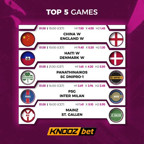 h22 bet.com - Apostas Esportivas e Cassino 